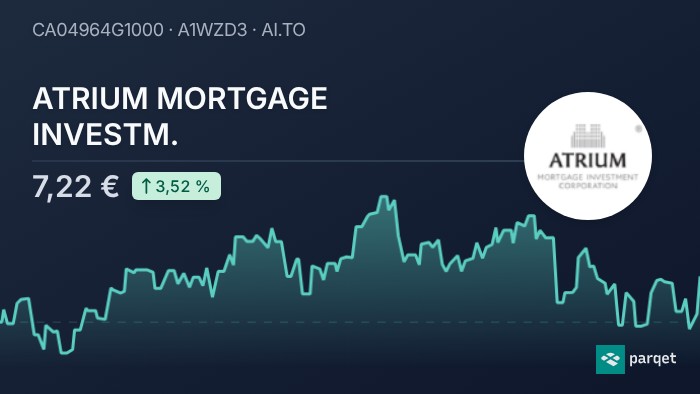 ATRIUM MORTGAGE INVESTM. Dividende 2026: Rendite & Historie | Parqet