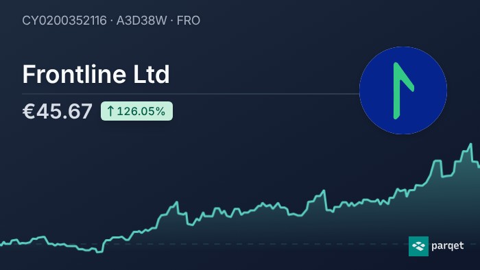 Frontline Ltd stock - Real-time prices & charts - CY0200352116 | Parqet
