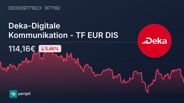 Deka-Digitale Kommunikation - TF EUR DIS Dividende 2026: Rendite & Historie  | Parqet