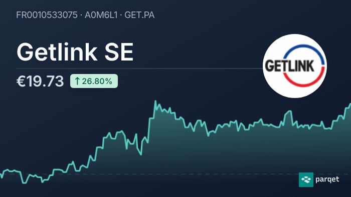 Getlink SE stock - Real-time prices & charts - FR0010533075 | Parqet