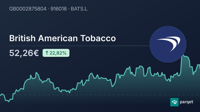 british american tobacco dividende British American Tobacco Dividende 2026: Rendite & Historie