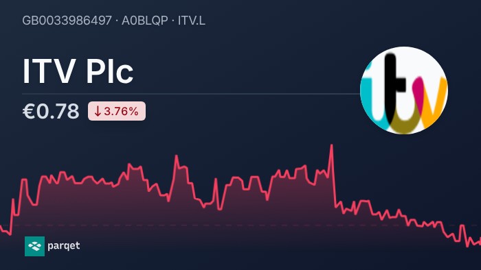 ITV Plc dividend 2026: Yield & history | Parqet