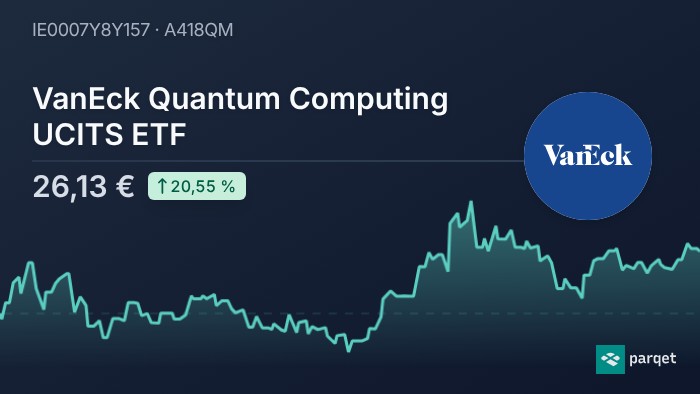 VanEck Quantum Computing UCITS ETF ETF - A418QM | Parqet