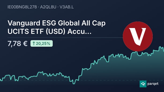 Vanguard ESG Global All Cap UCITS ETF (USD) Accumulating ETF ...