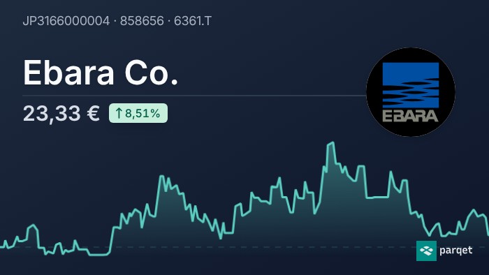 Ebara Co. azione - Prezzi in tempo reale e grafici - JP3166000004 | Parqet