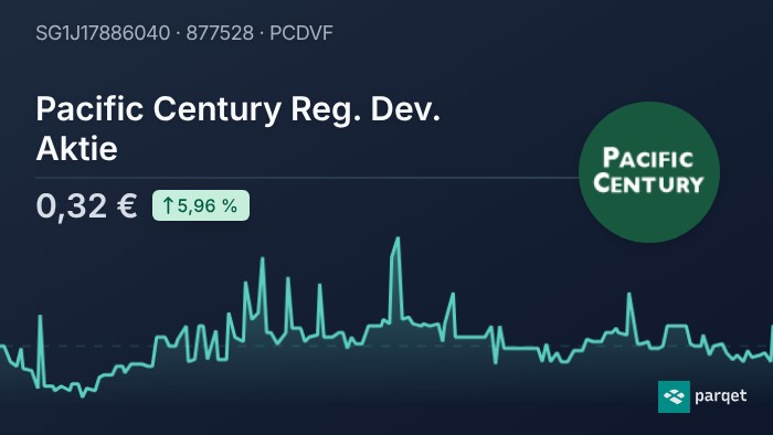 Pacific Century Reg. Dev. Aktie Dividende 2026: Rendite & Historie | Parqet