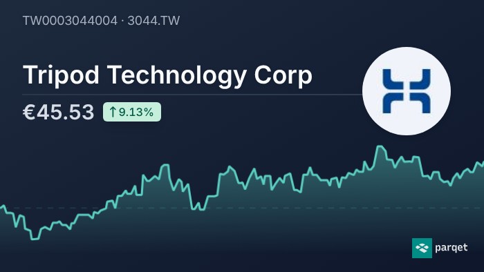 Tripod Technology Corp dividend 2026: Yield & history | Parqet