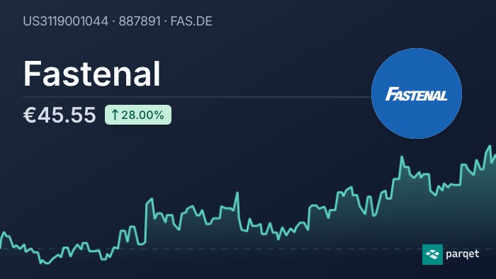 Fastenal dividend 2026: Yield & history | Parqet