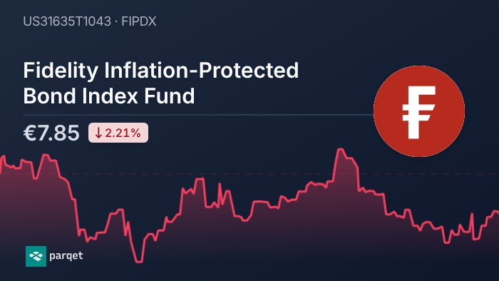 Fidelity Inflation-Protected Bond Index Fund ETF - US31635T1043 | Parqet