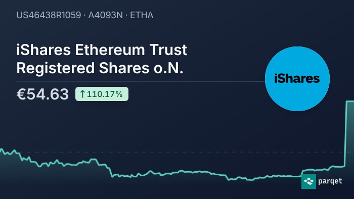iShares Ethereum Trust Registered Shares o.N. fund - Real-time prices ...
