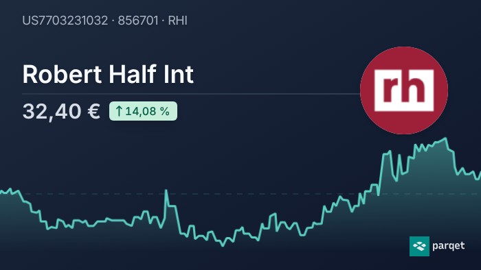 Robert Half Int stock - Real-time prices & charts - US7703231032 | Parqet