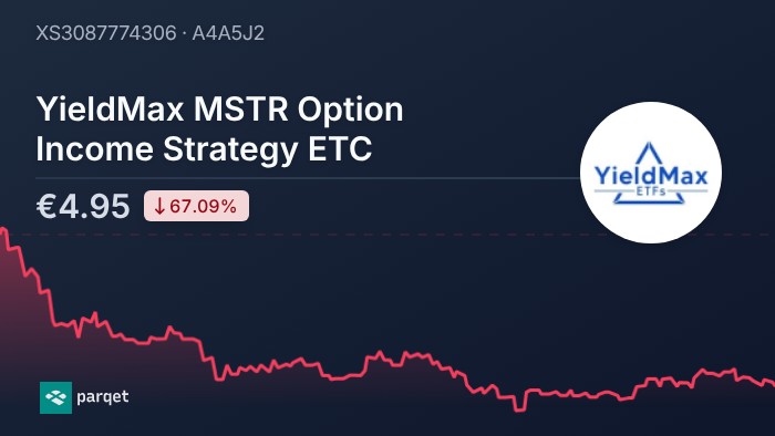 YieldMax MSTR Option Income Strategy ETC dividend 2026: Yield & history ...